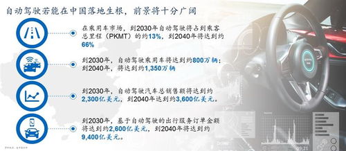 廣汽埃安聯(lián)手科技巨頭，軟件開發(fā)實力成關鍵吸引力