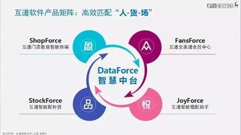 互道信息王華 扎根中國，走向世界，打造智慧零售技術(shù)服務(wù)獨(dú)角獸