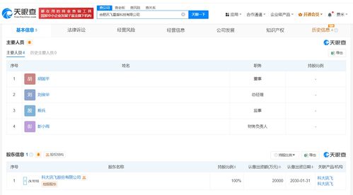 科大訊飛布局網絡安全，星盾科技公司專注網絡與信息安全軟件開發(fā)